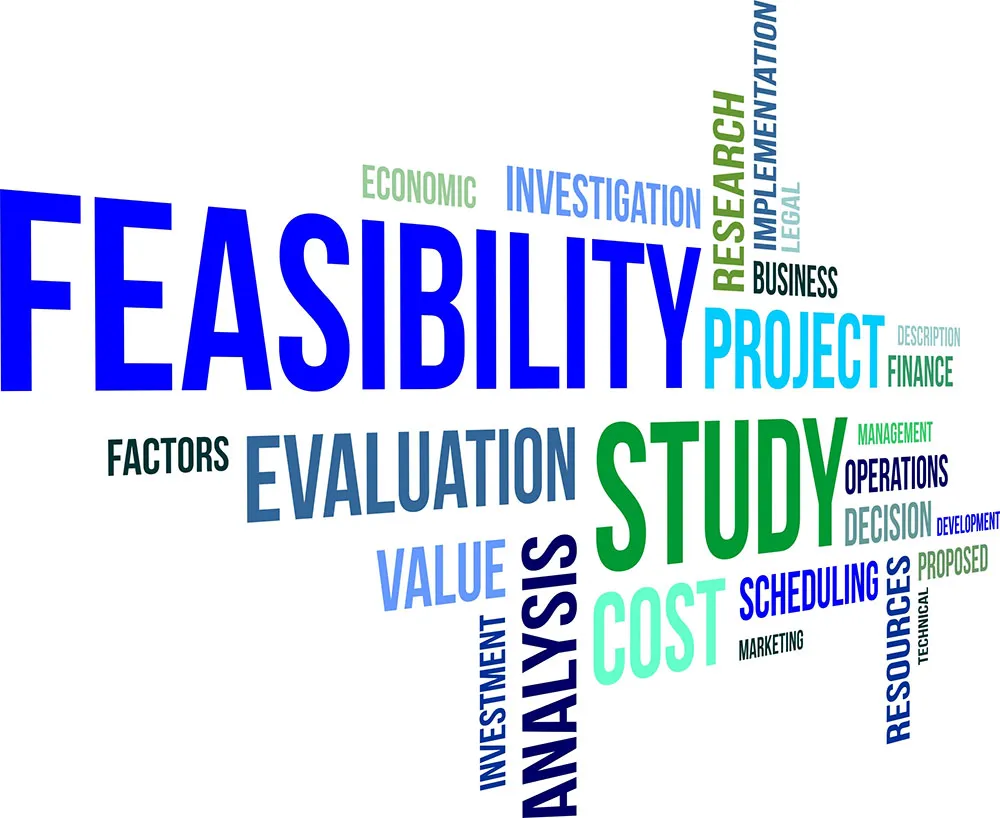 Image showing the process of conducting a feasibility study