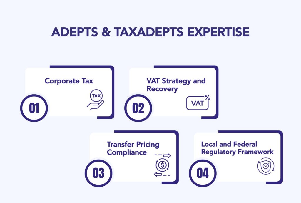 Comprehensive Tax Challenges in the UAE Energy Sector (2025)