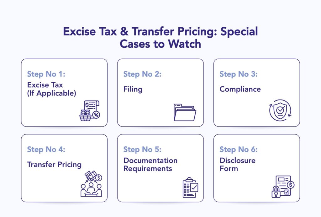 Buying a Business in 2025: UAE Tax Filing Requirements That New Owners Must Know