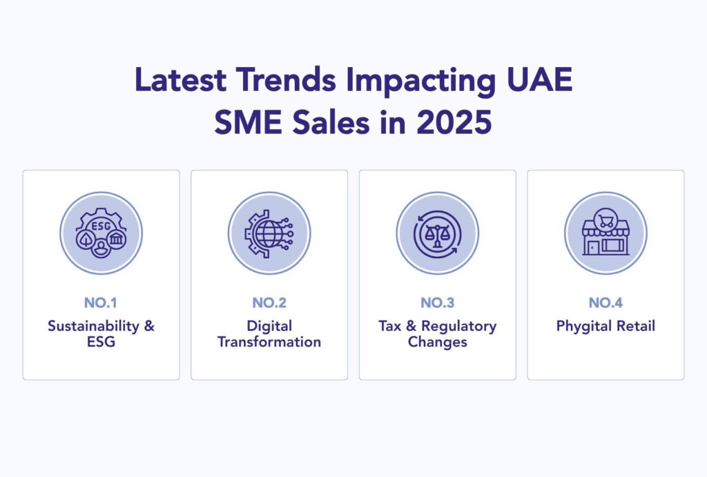 Is Your Business "Sellable"? A 15-Point Pre-Sale Financial Health Check for UAE SMEs