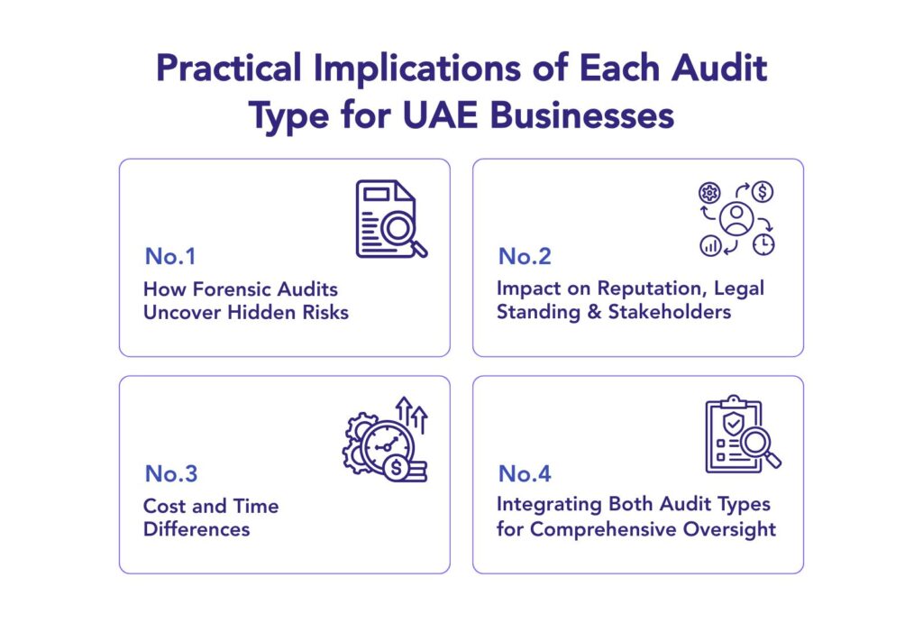 What's the Difference? Forensic Auditing vs. Traditional Auditing for UAE Businesses