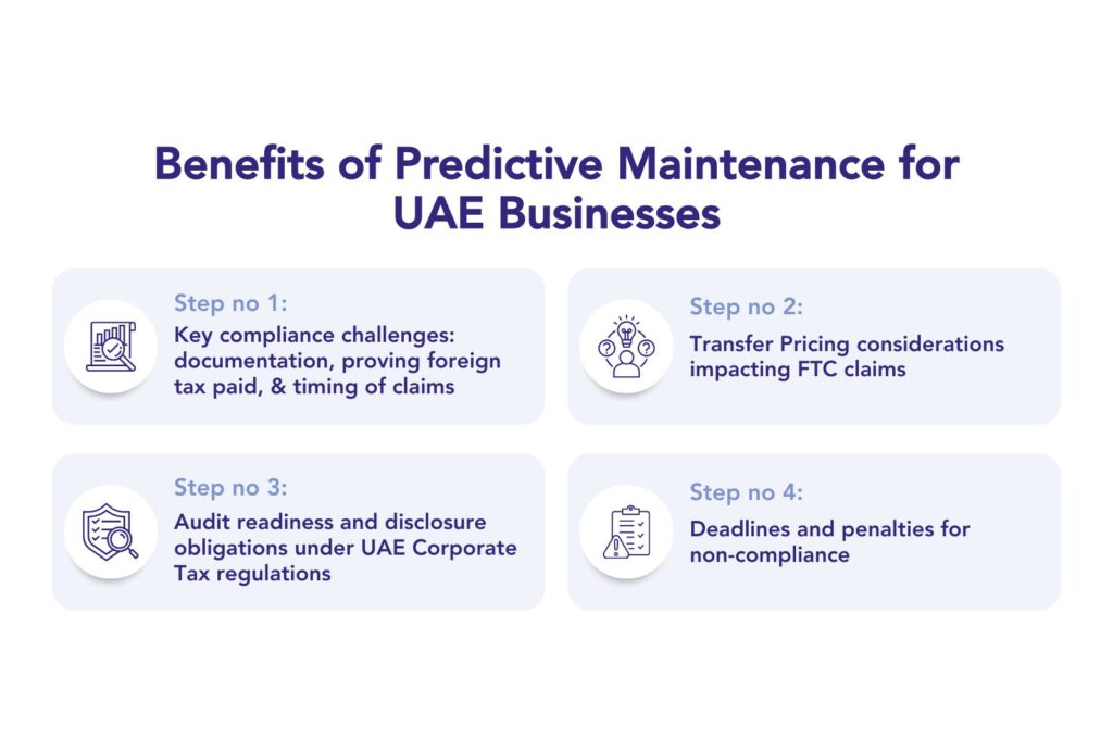 A Business Guide to Foreign Tax Credit (FTC) in the UAE: Avoiding Double Taxation Under Corporate Tax Regulations