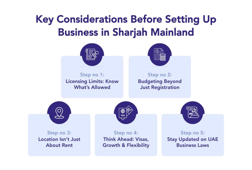 Business Setup in Sharjah Mainland: Opportunities and Compliance