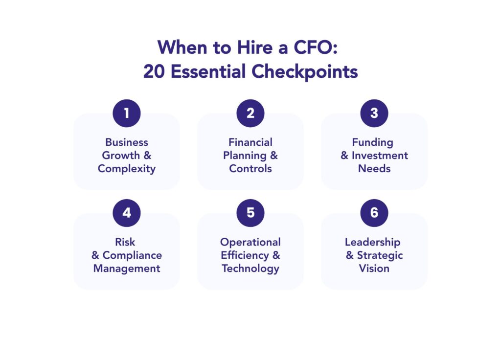 20 Essential Checklists: When and Why to Hire a CFO in the UAE